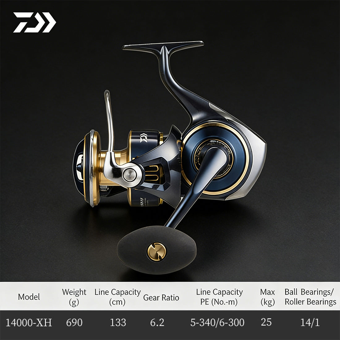 Abu Garcia Reel Max - 오리지널 다이와 2025 솔티가 8000-25000 스피닝