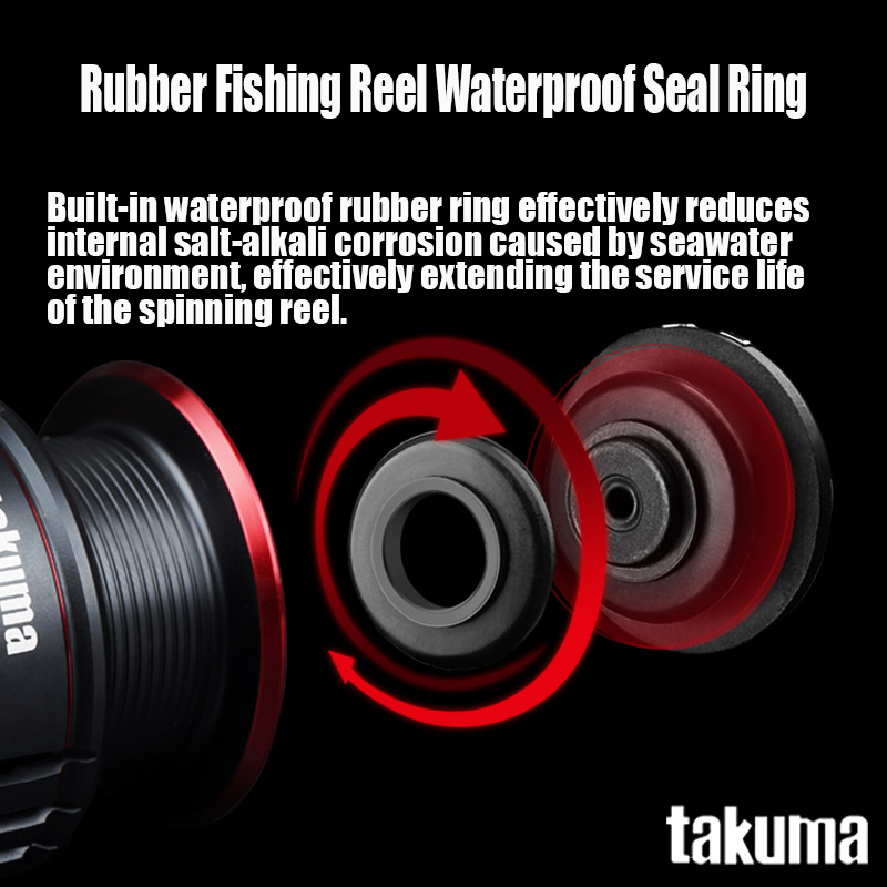 TAKUMA 2024 P1 + Supercast/Mic - Abu Garcia Reel Max 리뷰 및 가격