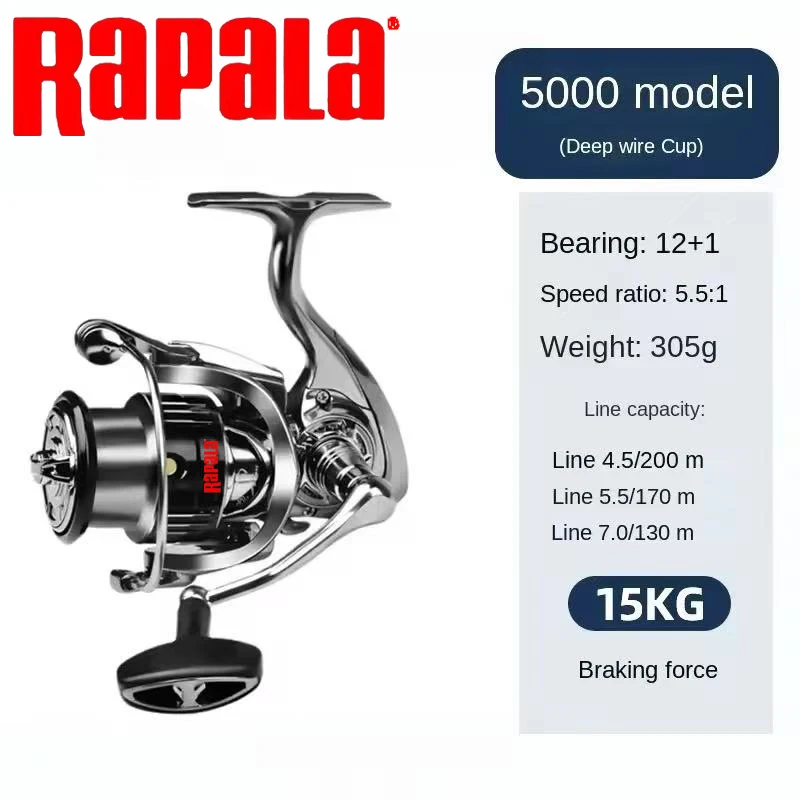 라팔라 스피닝 낚시릴 18KG 최대 드랙력 4.7:1  - Abu Garcia Reel Max 리뷰 및 가격