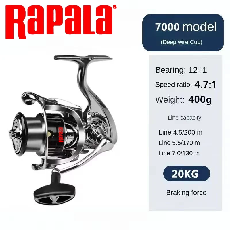 라팔라 스피닝 낚시릴 18KG 최대 드랙력 4.7:1  - Abu Garcia Reel Max 리뷰 및 가격