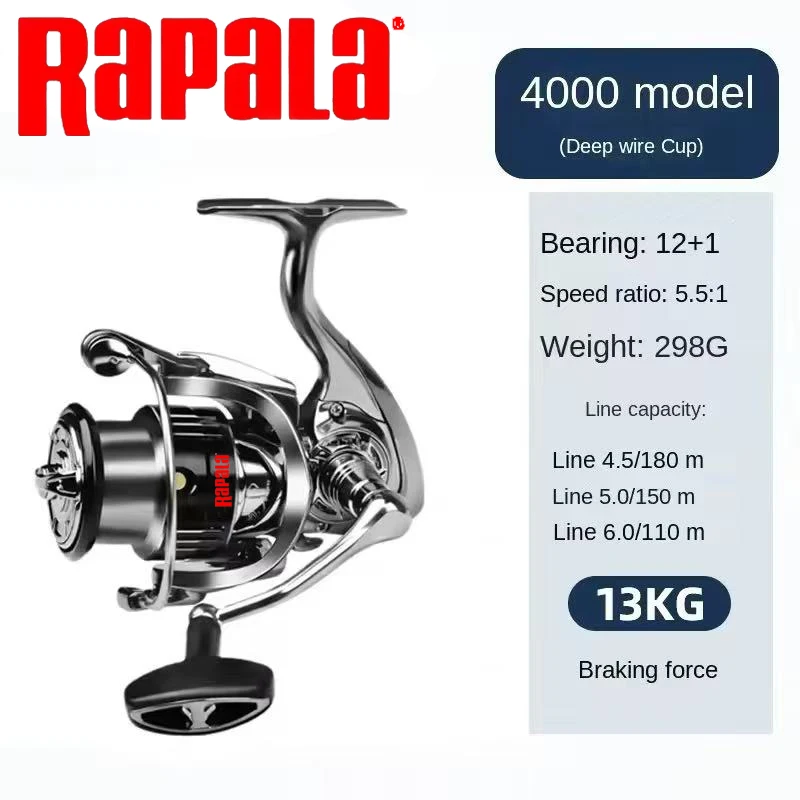 라팔라 스피닝 낚시릴 18KG 최대 드랙력 4.7:1  - Abu Garcia Reel Max 리뷰 및 가격